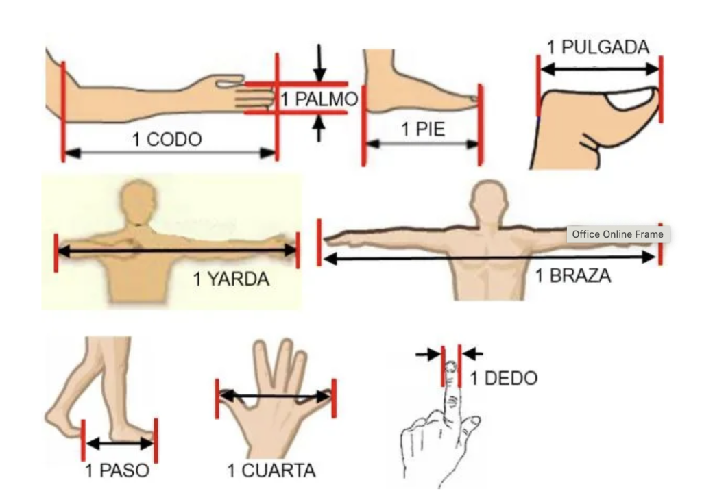 proyecto audiovisual